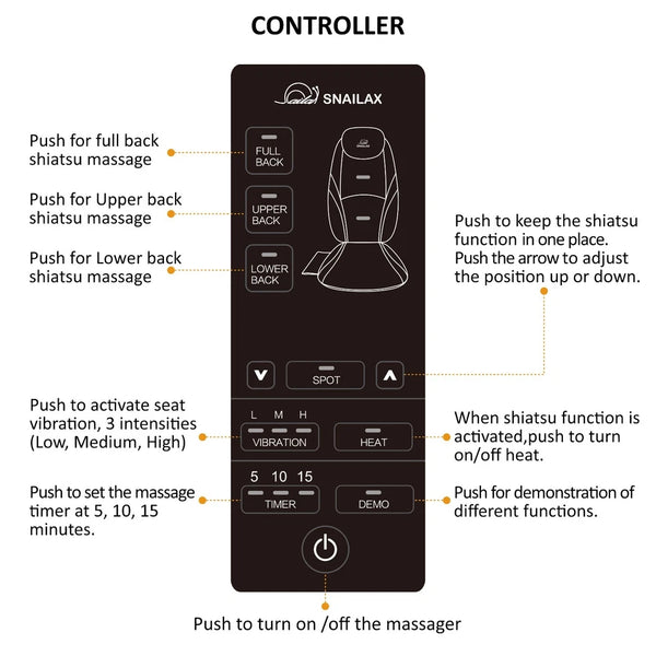 Shiatsu Back Massager with Massage Chair Pad and Seat Cushion