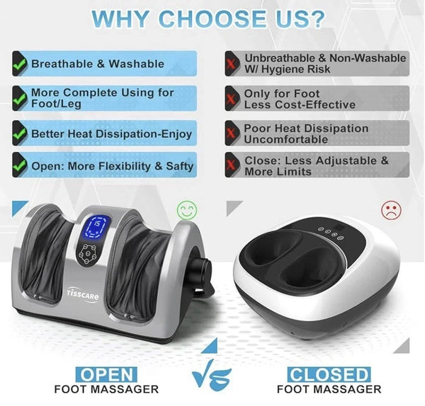 TISSCARE Shiatsu Foot and Calf Massager with Heat