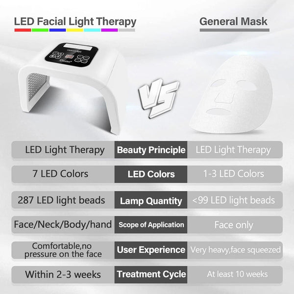 Face Therapy Rejuvenation Facial Skin Care Tool