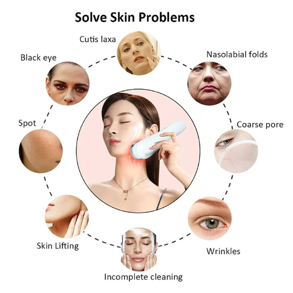7 in 1 Face Lift Devices EMS RF Facial Massager