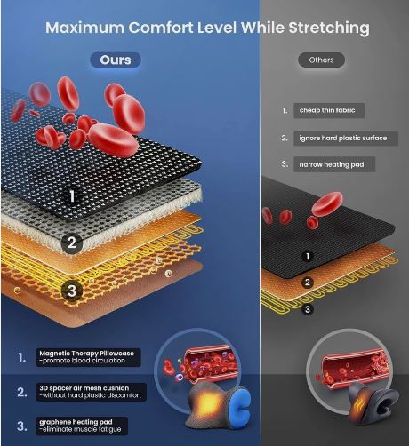 8X Magnetic Therapy Neck Stretcher with Graphene Heating Pad - Pain Relief