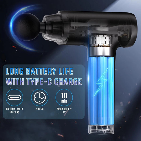 Massage Gun Deep Tissue, Muscle Massage Gun