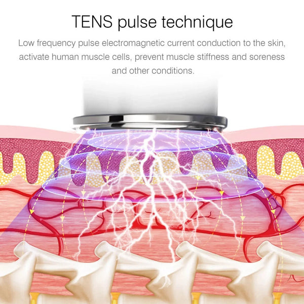 Heat Relax Neck Shoulder Pain Heating Massager