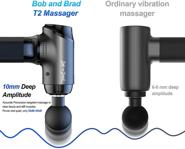 Percussion Deep Tissu Muscle Massage Gun