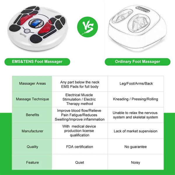 EMS Foot Massager For Neuropathy Promotes Blood Circulation