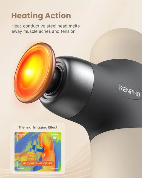 RENPHO Mini Massage Gun